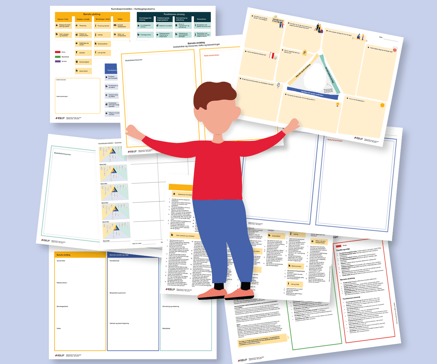 Bilde av Kunnskapsmodellen – kartleggingsskjema